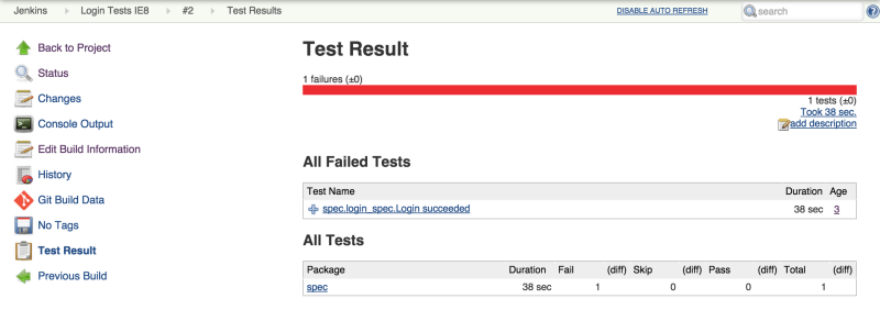 Jenkins CI - test results 01