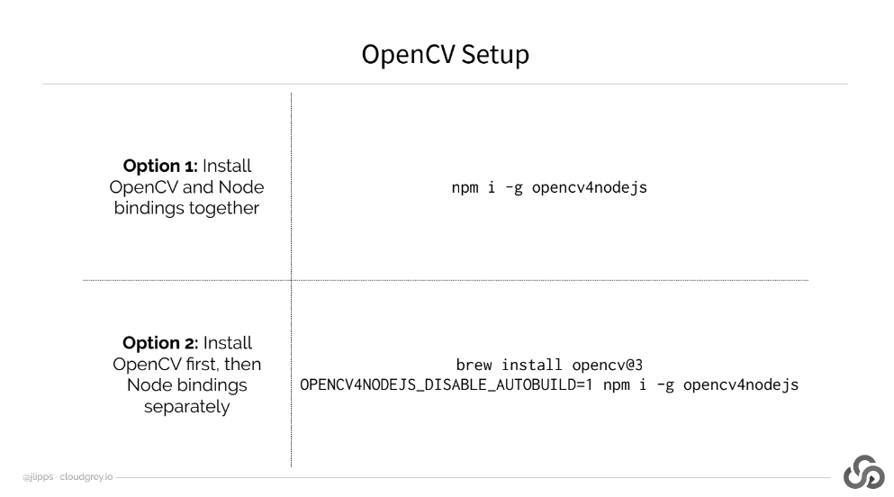 brew install opencv with java