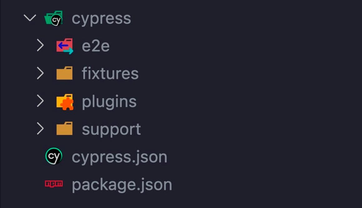 A screenshot of a Cypress project directory with folders for e2e, fixtures, plugins and support, as well as cypress.json and package.json files.
